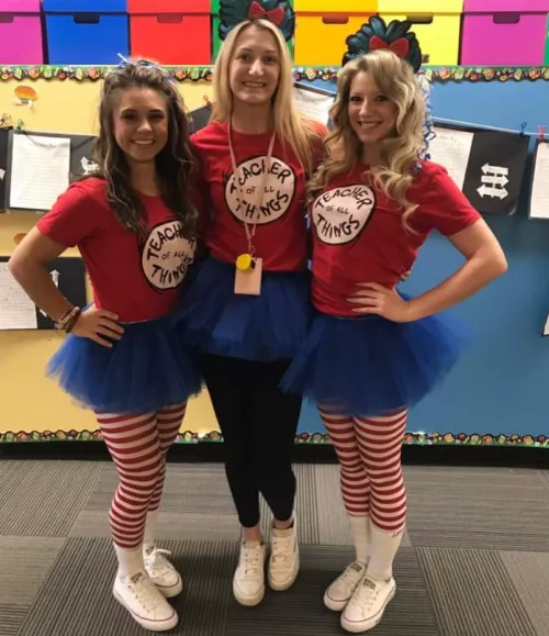 Teachers of all things by Chaturbater1