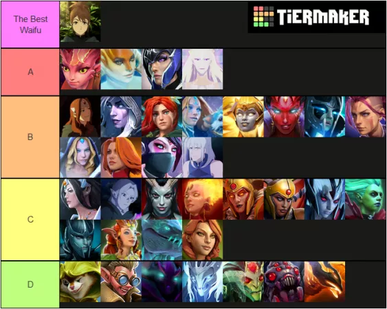 Template link in the comments! DOTA 2 Waifus tier list (7.29+Arcanas+Anime) by SILVERrakhsh