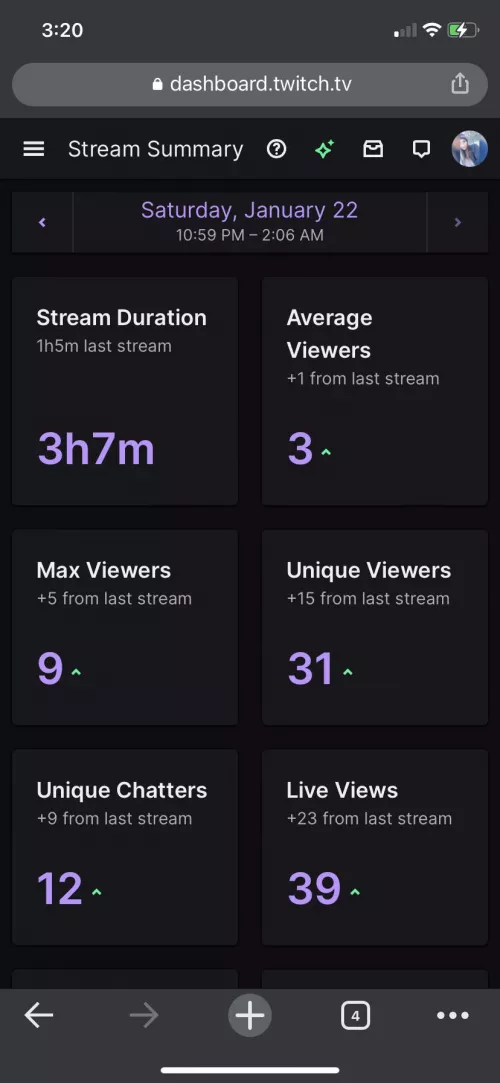 Thank you to everyone supporting little me with my new found love for streaming!! Slowly but surely getting there!!! by kealanilouise
