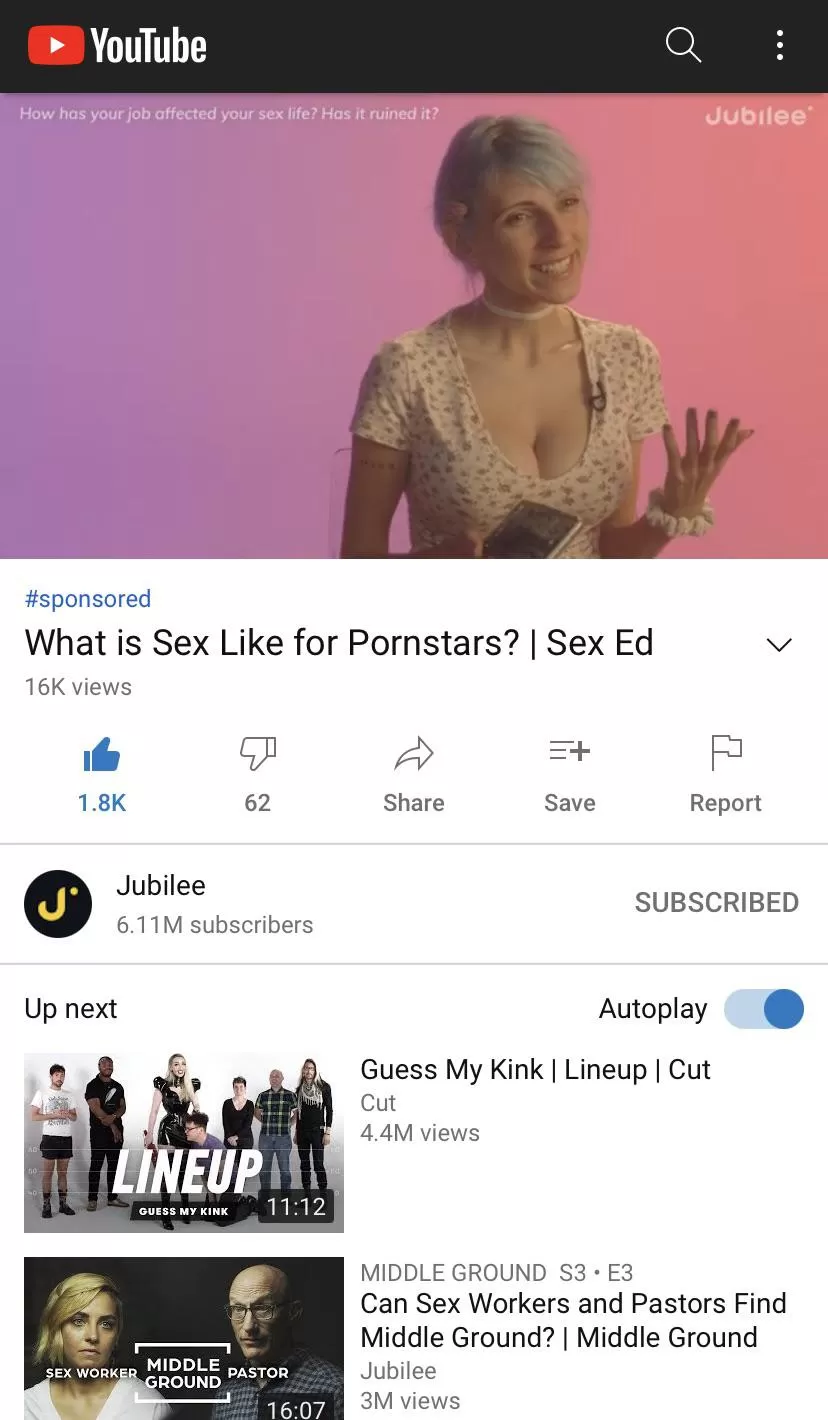 Thanks reddit, I was just featured on Jubilee :) posted by hopelesssofrantic