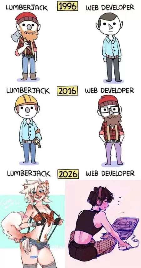 The future is almost here by SupinePandora43