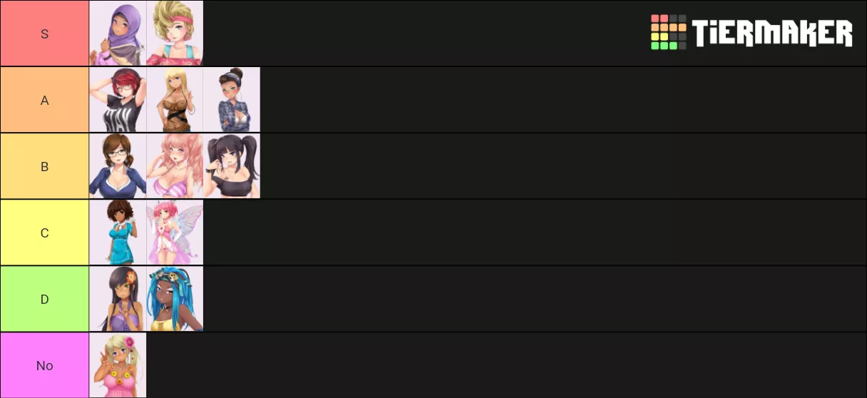 The one true huniepop2 tier list posted by PM_ME_SOMETHING__PLZ