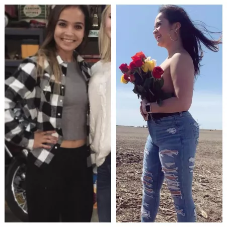 The typical college weight gain by saclaud