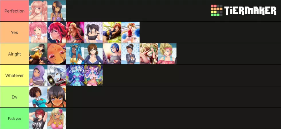 This might be a hot take but here's my tier list by theraccoonrobot