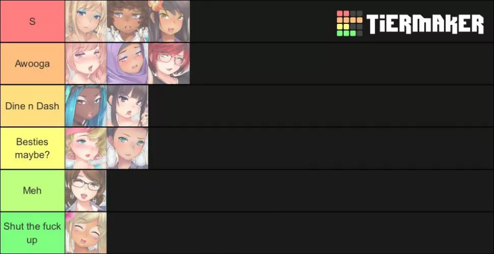 Tier list but it’s only the second game characters by N0XDND
