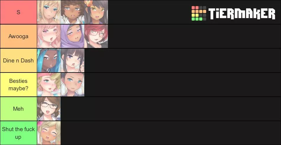 Tier list but it’s only the second game characters posted by N0XDND