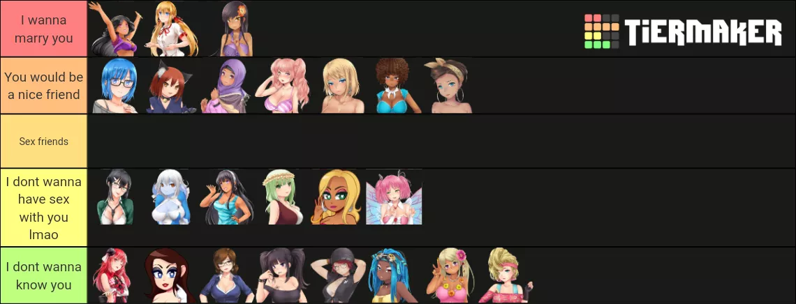 Tier list from me , an asexual lmao posted by Duckyduckje