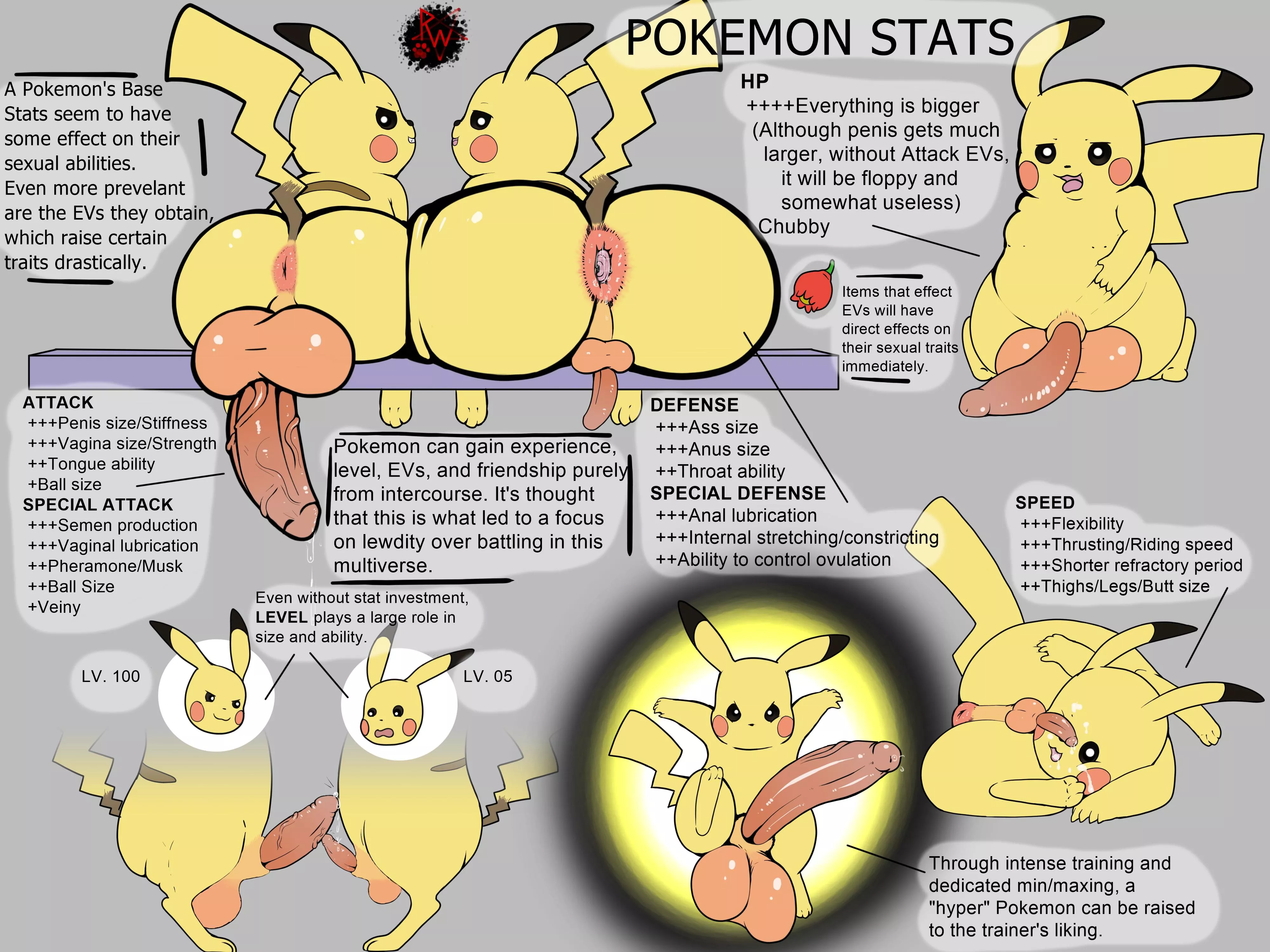 Traits [MM] (Rapistwerewolf) posted by OwO_Bot