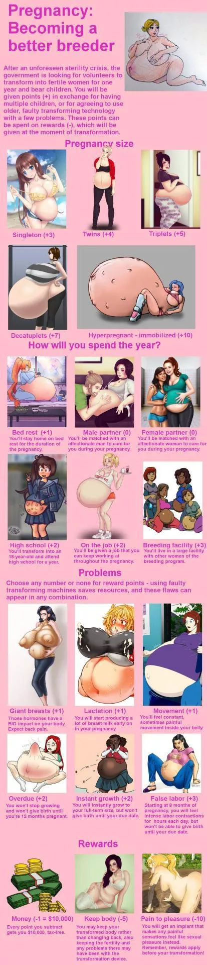 What do you choose posted by Impossible-Win6240