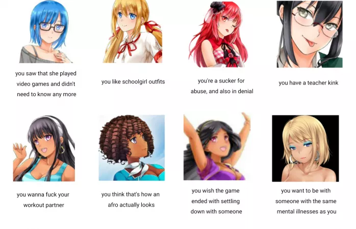 what your huniepop waifu says about you, part 1 by Princess_Kuko