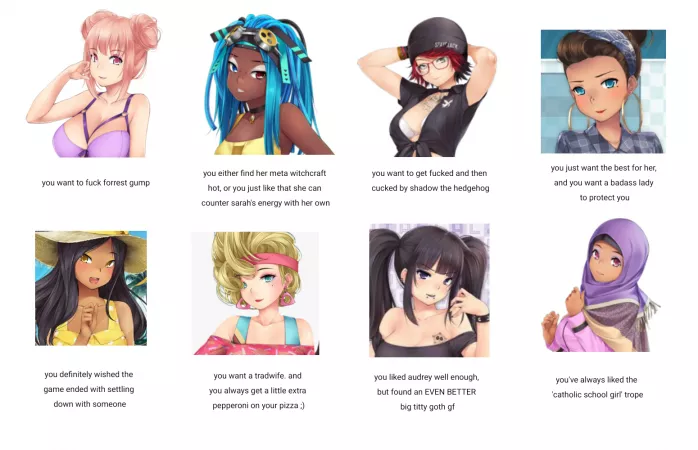 what your huniepop waifu says about you, part 3 by Princess_Kuko