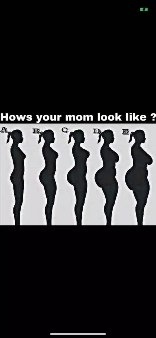 Which is your mom? Mine is D by JustAnotherGuy___