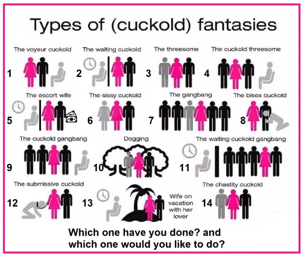 Which of these are accomplished and which of these are on for 2022? by wetbloatedfig