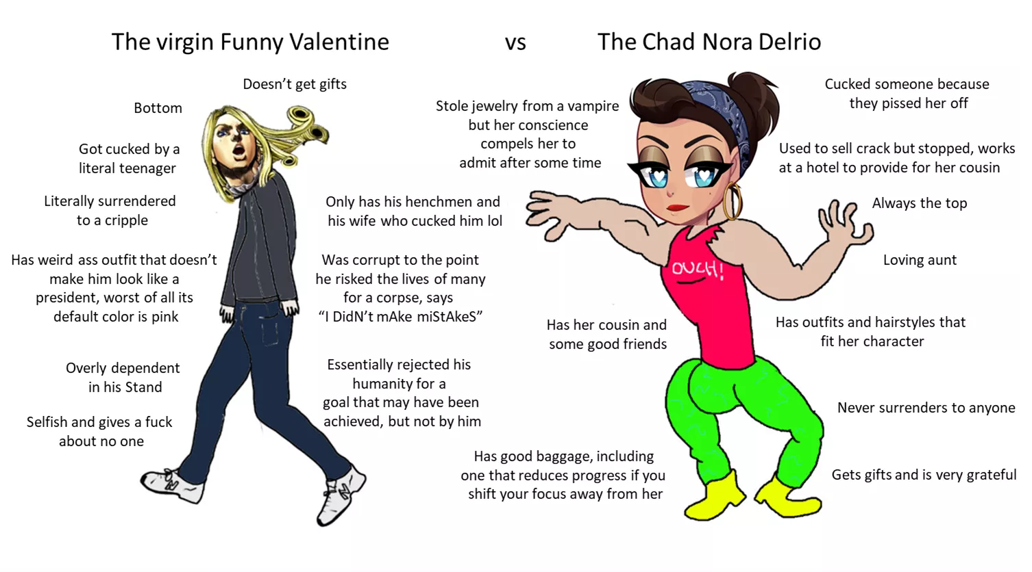 why did I make this posted by [deleted]