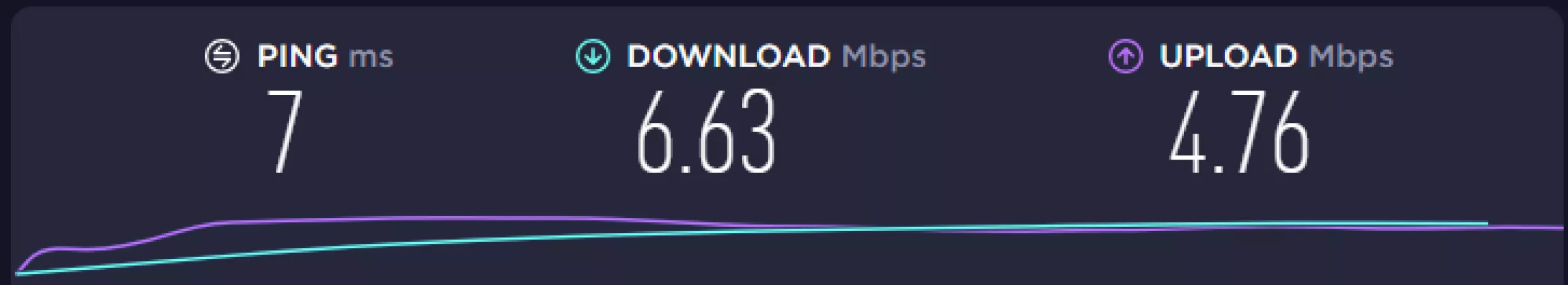Yep, really good wifi. It's above 4,5 upload speed so its good by omermodedgamer_yt