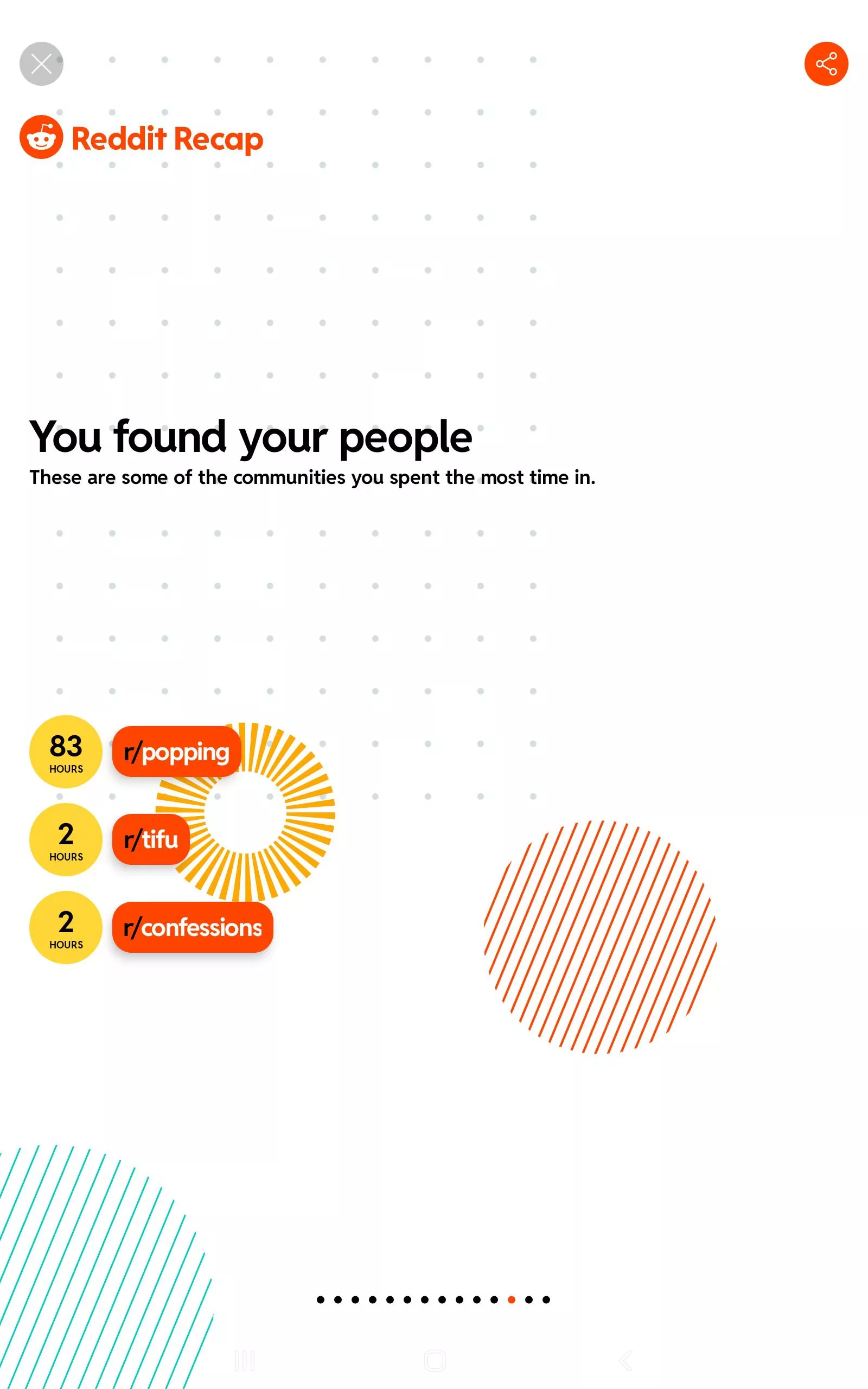 Yup. Every night before bed. posted by StormyVixxen